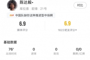 陈达毅全场数据:2关键传球+4次过人+7次成功地面对抗,评分6.9